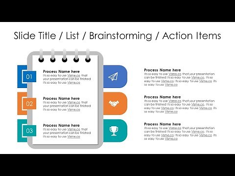 Strategic Action Planning: Creating Impactful PowerPoint Slides