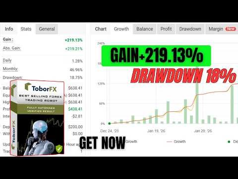 Best Forex EA 2026 – ToborFX MT4 Automated Trading System for Consistent Profit