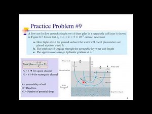 21- Soil Mechanics - Flow Nets-II