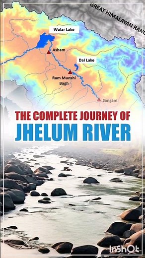 Jhelum river System through Map - EXPLAINED #shorts #gkveda #staticgk #rivers #indus #ssc #upsc #gk