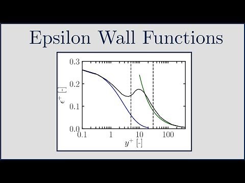 [CFD] What Wall Functions Do I Need for Epsilon?