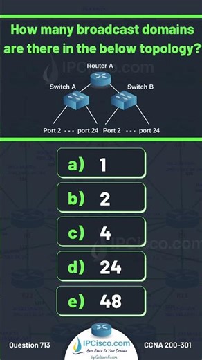 Cisco Subnetting Practice!!💥💥✨