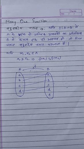 Class 12 Math Chapter 1 Relation and function many one function