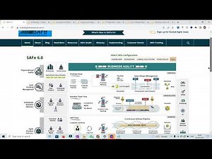 Overview of SAFe 6.0 (From SM perspective), & FAQs, Queries