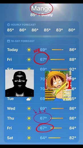 Mustard 6’7: Humor and Memes Explored