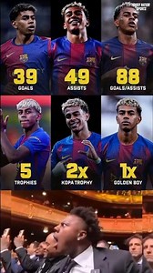 🇪🇸 𝐋𝐚𝐦𝐢𝐧𝐞 𝐘𝐚𝐦𝐚𝐥’s career, ladies and gentlemen! 🔥✨