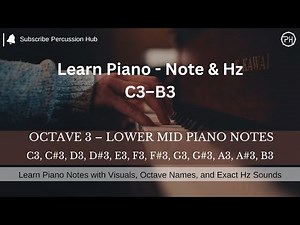 Octave 3 Piano Notes | C3–B3 | 130.81–246.94 Hz | Learn Fast | Ear Training & Piano Basics