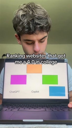 Ranking my fav websites! #studyhacks #aitools #study #chatgpt