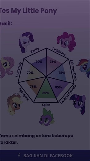 Explore the Adventures of Twilight Sparkle and Spike