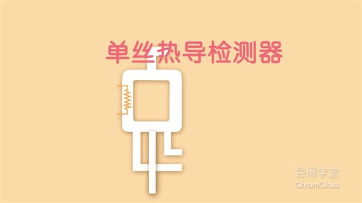 色谱学堂GC系列13：聊聊热导检测器（TCD）