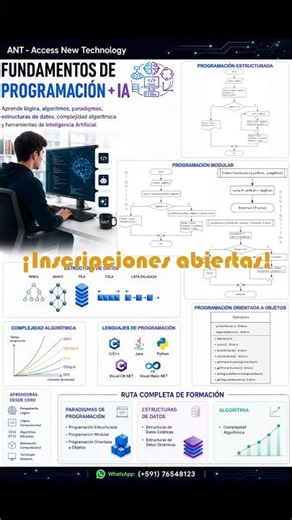 Fundamentos de Programación