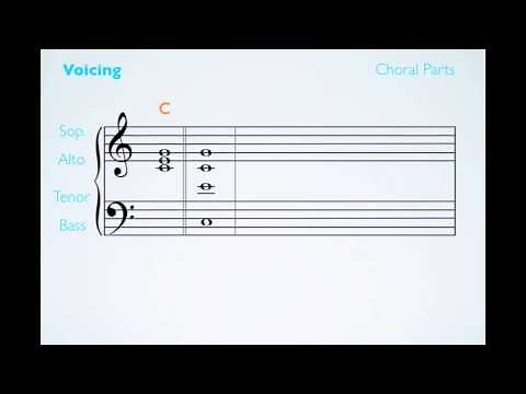 Writing in Four Parts