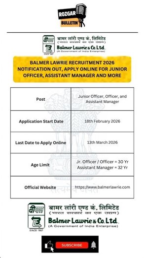 📢 5 Things You Need to Know About Balmer Lawrie Junior Officer Recruitment