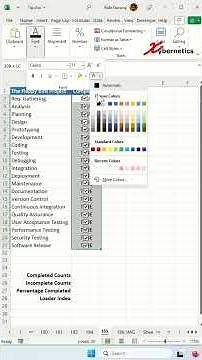 Progress tracker with animated image in Excel - Excel Tips and Tricks #shorts