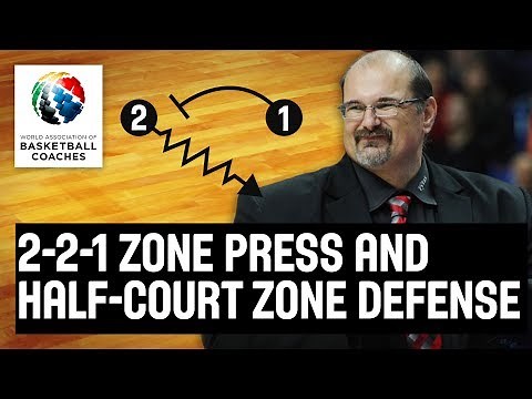2-2-1 Zone Press and Half-Court Zone Defense - Aleksandar Dzikic Partizan - Basketball Fundamentals
