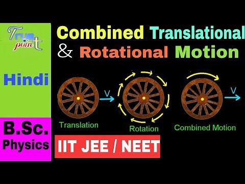 Combined Translational and Rotational Motion