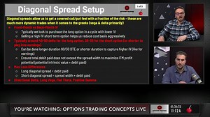 Short vs Long Diagonal Spread