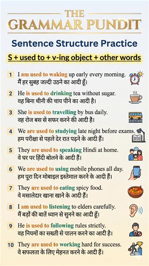 🧠 Sentence Structure Practice – “Be used to V-ing” Bahut se learners abhi bhi confuse rehte hain 😕 👉 Used to ke baad verb ka base form ❌ ✔️ Verb ing hi aata hai! 📌 I am used to waking up early 📌 She is used to travelling by bus 📌 They are used to working hard 💡 Rule ek line me: Be used to = kisi cheez ki aadat hona → Always followed by noun / verb ing 📚 Spoken English ✍️ Writing 🎯 Competitive exams हर जगह yeh structure kaam aata hai! 👇 Comment me apni ek sentence banao using “used to i