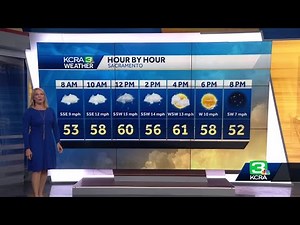 Here's a hourly forecast for rain in Sacramento on Tuesday