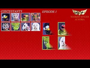 ELIMINATION ORDER THE MASKED SINGER AUSTRIA SEASON 1