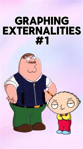 Micro Econ Peter on Instagram: "Externalities explained graphically 🔥📈. Next video will be more in depth about every type of externality graphically! Comment ideas and follow for more! #economics #college #microeconomics #business"