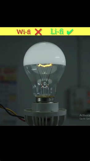 Li-Fi Explained in 30 Seconds #shorts