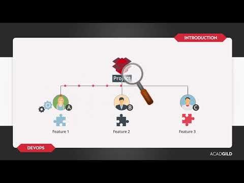 DevOps Training Video ｜ What is Continuous Integration ｜ DevOps Tutorial for Beginners Part 4 XXRu