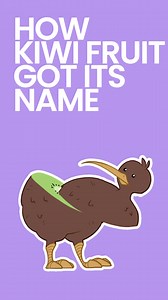 Do you know how the Kiwi fruit got its name? The answer may surprise you! Watch my video on the HISTORY OF KIWI FRUIT to learn more about this incredible fruit. https://jerryjamesstone.com/how-to/history-of-kiwi-fruit--what-am-i-even-eating/ #kiwifruit #historyfacts #kiwi #foodhistory #growingfood | Jerry James Stone | Facebook