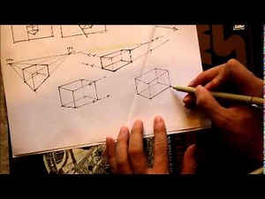 畫好立方體: 透視