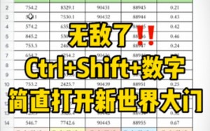 无敌了！Ctrl Shift+数字，简直打开了新世界大门啊