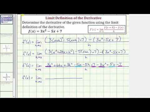 Ex: Determine the Derivative of a Function Using the Limit Definition (ax^2+bx+c)