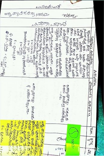 lesson plan science kannada medium gurutau ಗುರುತ್ವ