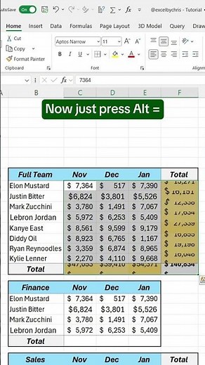How to AutoSum data in Excel using Shortcuts! #excel #excelshortcuts #spreadsheet