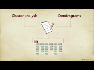 UX Tutorial - Card sorting, dendograms, and cluster analysis