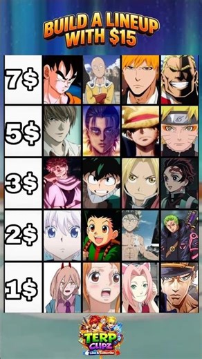 Fun anime challenge! Share with friends 🔥 #Anime #Manga #dragonballz #onepiece #naruto #jjk #aot
