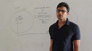 Introduction to Computer network and IP address