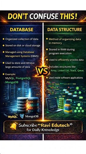 Coding Basics: Database vs. Data Structure Explained #shorts #database #codingbasics #technology