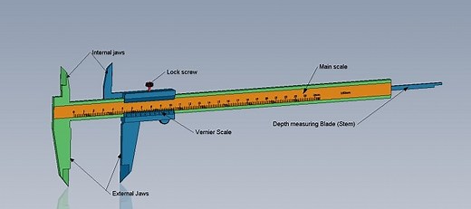 Vernier caliper - Parts, Diagram, Working, Types, Application, Precautions