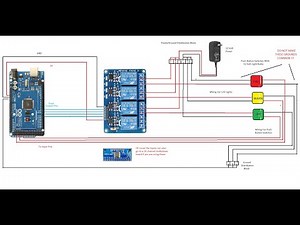 How I use Relays With SimVim Cockpit (Now SimVimX)