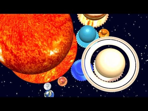 Unbelievable! How Fast Do Planets Really Spin?" ✅