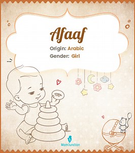 Afaaf Name Meaning, Origin, History, And Popularity