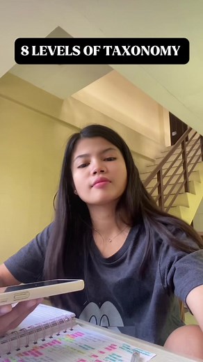 Understanding the 8 Levels of Taxonomy in Biology