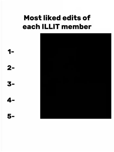 Adorable Moments with Illit and Yunah: Must-See Cuties