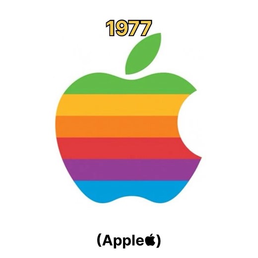 Evolution Apple 1976-2020