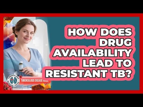 How does drug availability lead to resistant TB?