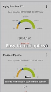Grow profits, impress clients, and manage crews. Aspire is the all-in-one solution powering successful landscape companies. “Estimating is a great asset and advantage of Aspire,” says Ken Thomas, COO of The Greenery. Achieve more with Aspire: 🙌Create more profitable estimates 🙌Streamline crew management 🙌Unlock business insights through real-time reporting There’s never been a better time to join Aspire. Sign up today! | Aspire Software