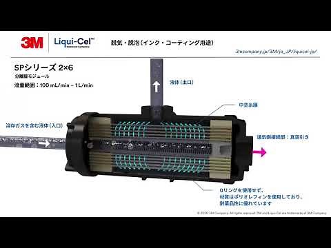 3M™ Liqui-Cel SPシリーズ 2 x 6 分離膜モジュール 脱気原理の説明 動画 （インン・コーティング用途）