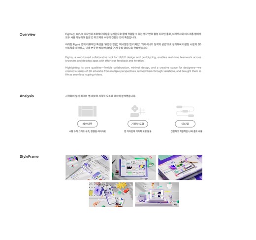 Figma UI Looping Animation