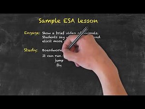 6 Engage, Study and activate ESA EAS
