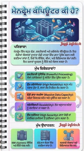 What is Mainframe Computer? | Mainframe Explained
